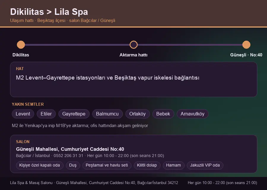 Dikilitas içinden Lila Spa'ya ulaşım hattı şeması: M2 Levent–Gayrettepe istasyonları ve Beşiktaş vapur iskelesi bağlantısı