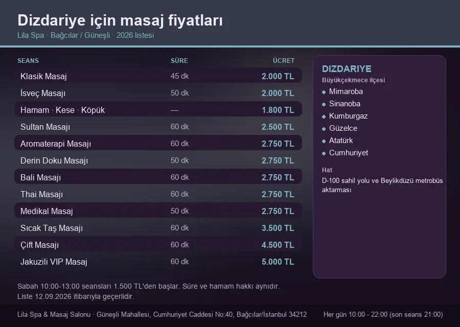 Dizdariye sayfası için Lila Spa masaj fiyat tablosu: seans, süre ve ücret listesi