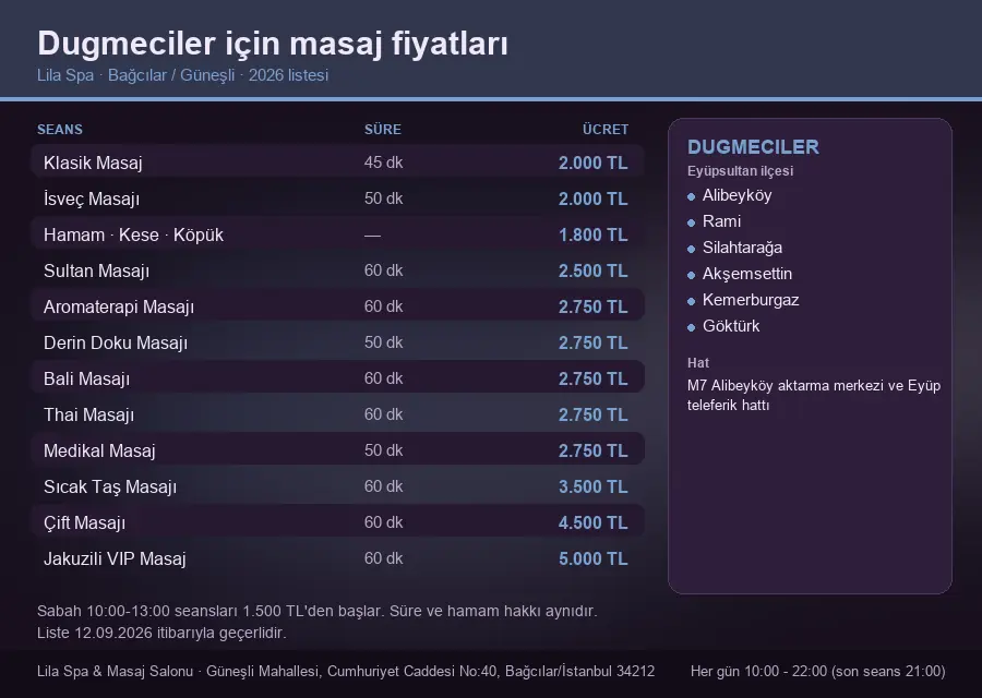 Dugmeciler sayfası için Lila Spa masaj fiyat tablosu: seans, süre ve ücret listesi