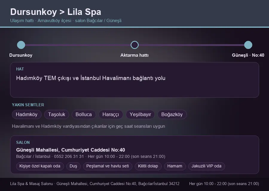 Dursunkoy içinden Lila Spa'ya ulaşım hattı şeması: Hadımköy TEM çıkışı ve İstanbul Havalimanı bağlantı yolu