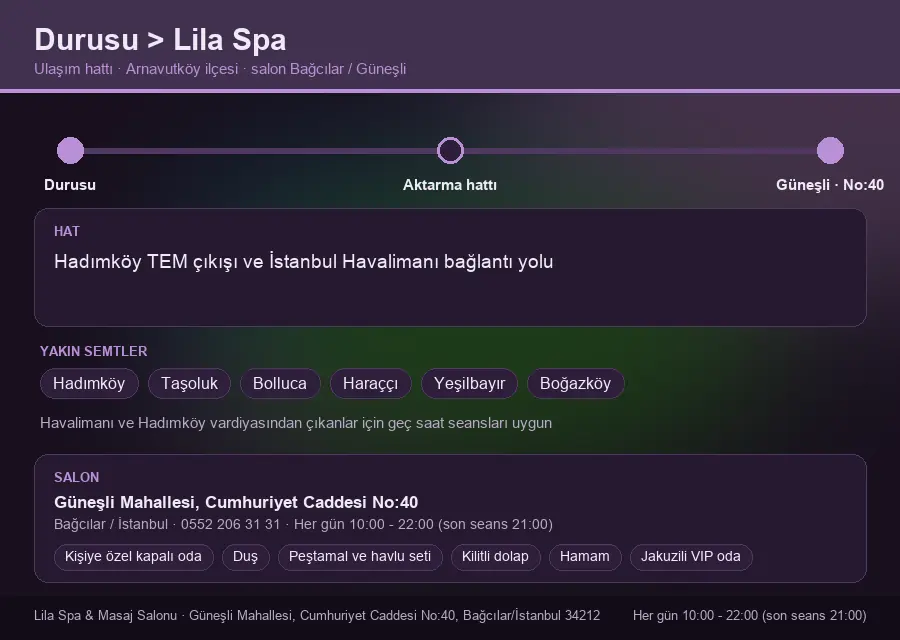 Durusu içinden Lila Spa'ya ulaşım hattı şeması: Hadımköy TEM çıkışı ve İstanbul Havalimanı bağlantı yolu
