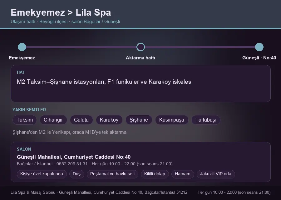 Emekyemez içinden Lila Spa'ya ulaşım hattı şeması: M2 Taksim–Şişhane istasyonları, F1 füniküler ve Karaköy iskelesi