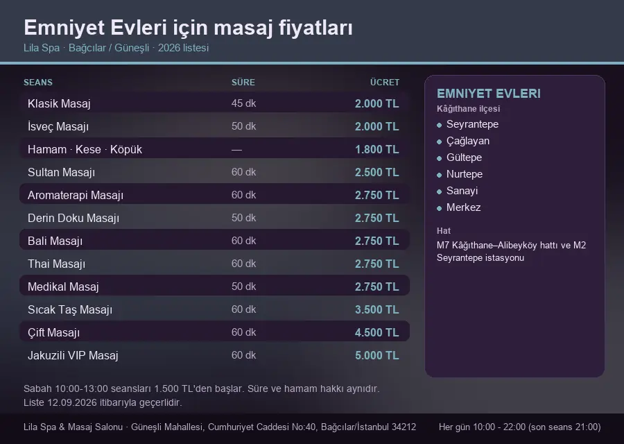 Emniyet Evleri sayfası için Lila Spa masaj fiyat tablosu: seans, süre ve ücret listesi