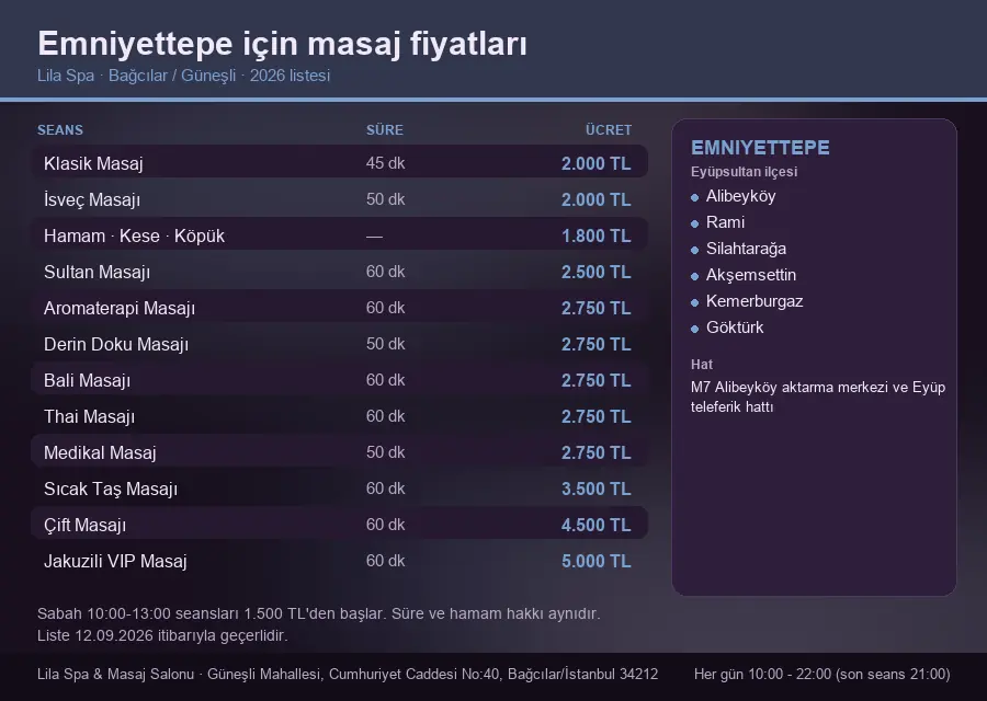 Emniyettepe sayfası için Lila Spa masaj fiyat tablosu: seans, süre ve ücret listesi