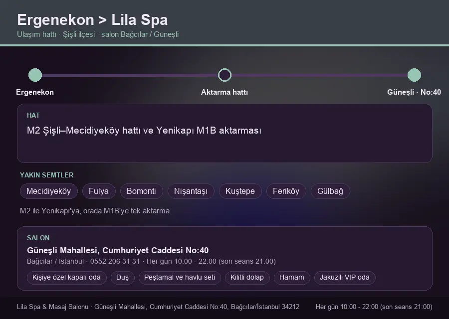 Ergenekon içinden Lila Spa'ya ulaşım hattı şeması: M2 Şişli–Mecidiyeköy hattı ve Yenikapı M1B aktarması
