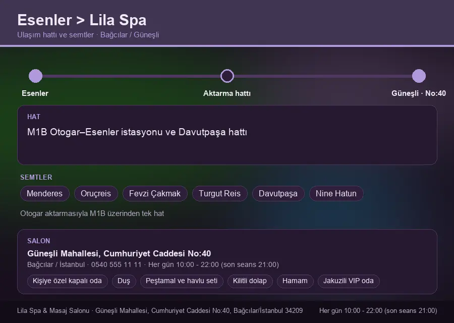 Esenler içinden Lila Spa'ya ulaşım hattı şeması: M1B Otogar–Esenler istasyonu ve Davutpaşa hattı