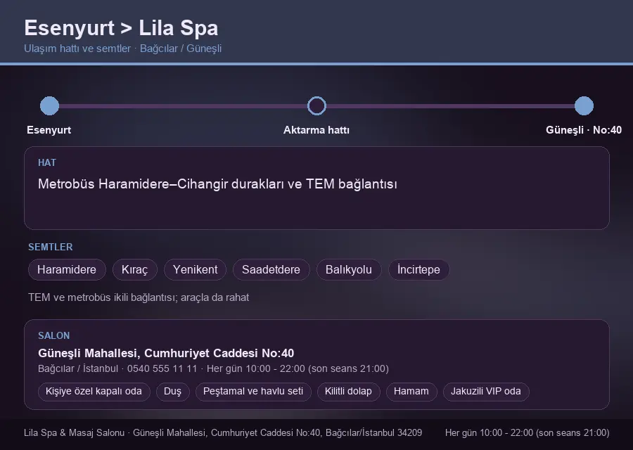 Esenyurt içinden Lila Spa'ya ulaşım hattı şeması: Metrobüs Haramidere–Cihangir durakları ve TEM bağlantısı
