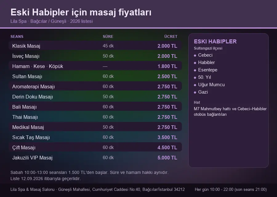 Eski Habipler sayfası için Lila Spa masaj fiyat tablosu: seans, süre ve ücret listesi