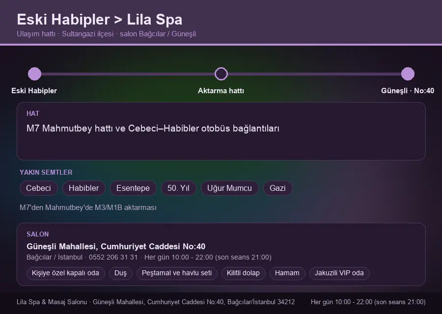 Eski Habipler içinden Lila Spa'ya ulaşım hattı şeması: M7 Mahmutbey hattı ve Cebeci–Habibler otobüs bağlantıları