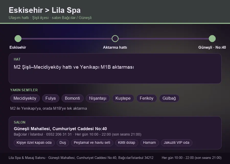 Eskisehir içinden Lila Spa'ya ulaşım hattı şeması: M2 Şişli–Mecidiyeköy hattı ve Yenikapı M1B aktarması