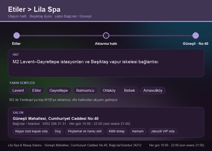 Etiler içinden Lila Spa'ya ulaşım hattı şeması: M2 Levent–Gayrettepe istasyonları ve Beşiktaş vapur iskelesi bağlantısı