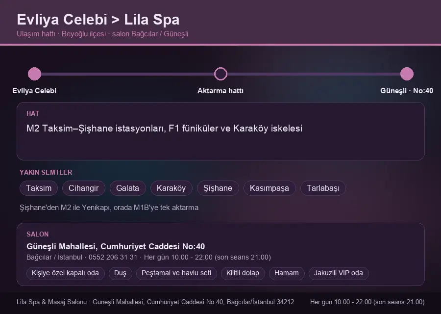 Evliya Celebi içinden Lila Spa'ya ulaşım hattı şeması: M2 Taksim–Şişhane istasyonları, F1 füniküler ve Karaköy iskelesi