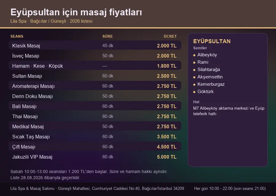 Eyüpsultan sayfası için Lila Spa masaj fiyat tablosu: seans, süre ve ücret listesi