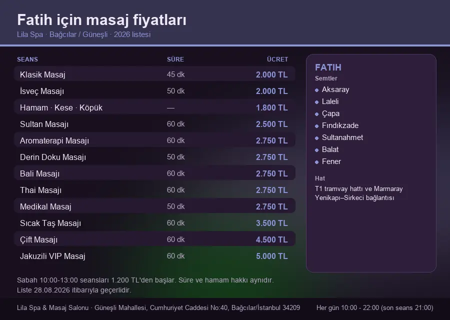 Fatih sayfası için Lila Spa masaj fiyat tablosu: seans, süre ve ücret listesi