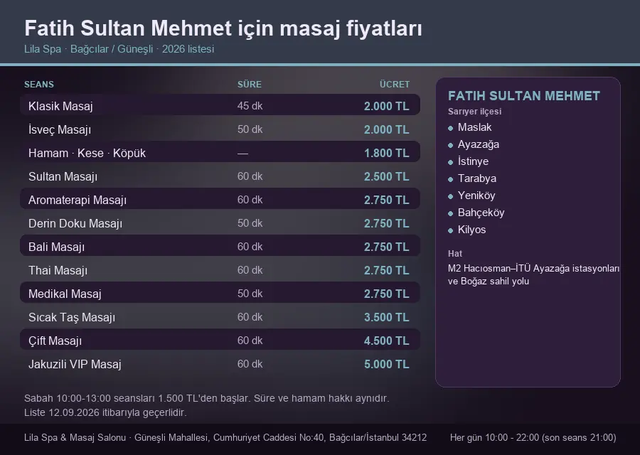 Fatih Sultan Mehmet sayfası için Lila Spa masaj fiyat tablosu: seans, süre ve ücret listesi