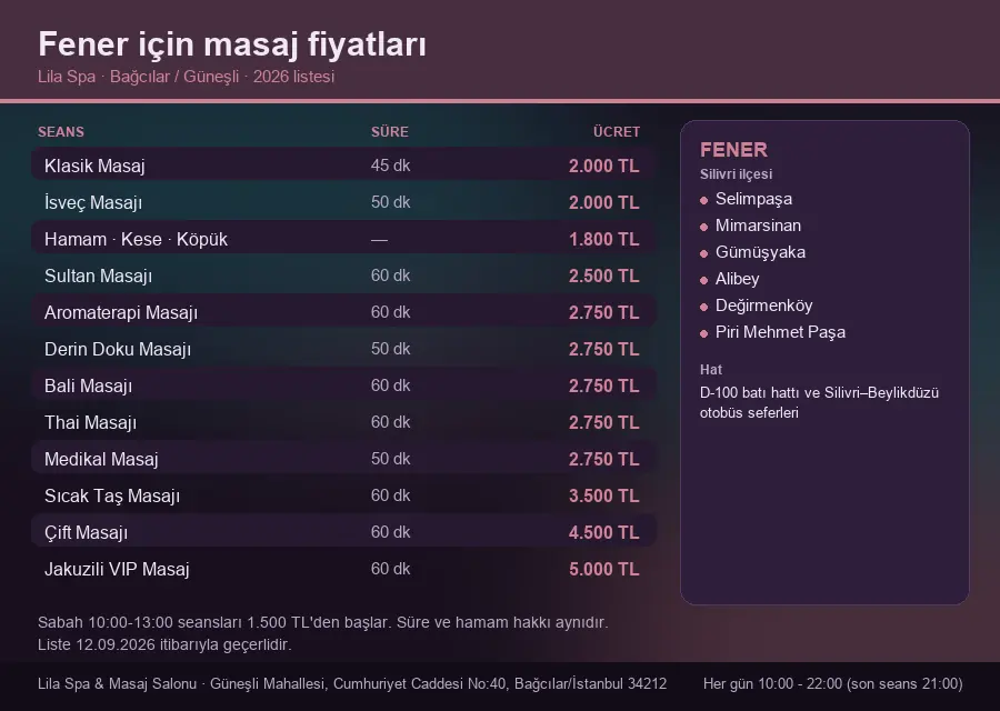 Fener sayfası için Lila Spa masaj fiyat tablosu: seans, süre ve ücret listesi