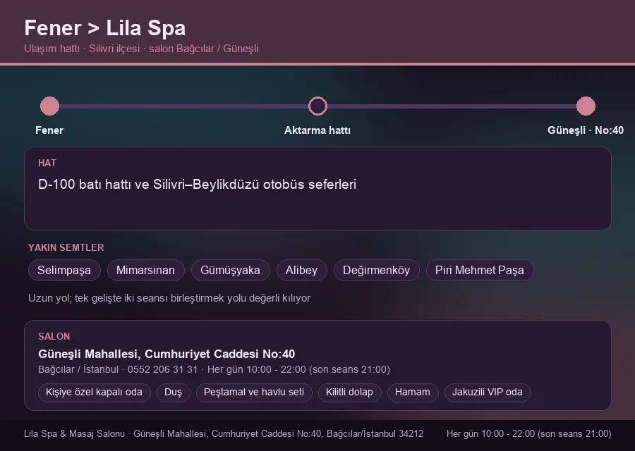 Fener içinden Lila Spa'ya ulaşım hattı şeması: D-100 batı hattı ve Silivri–Beylikdüzü otobüs seferleri
