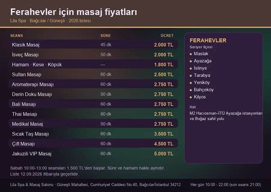 Ferahevler sayfası için Lila Spa masaj fiyat tablosu: seans, süre ve ücret listesi
