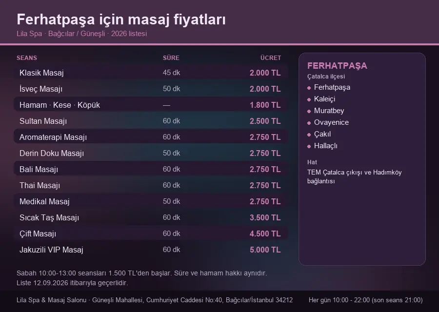 Ferhatpaşa sayfası için Lila Spa masaj fiyat tablosu: seans, süre ve ücret listesi