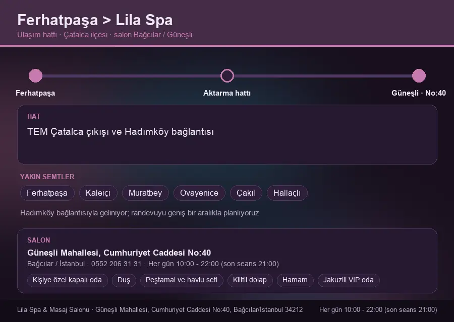 Ferhatpaşa içinden Lila Spa'ya ulaşım hattı şeması: TEM Çatalca çıkışı ve Hadımköy bağlantısı