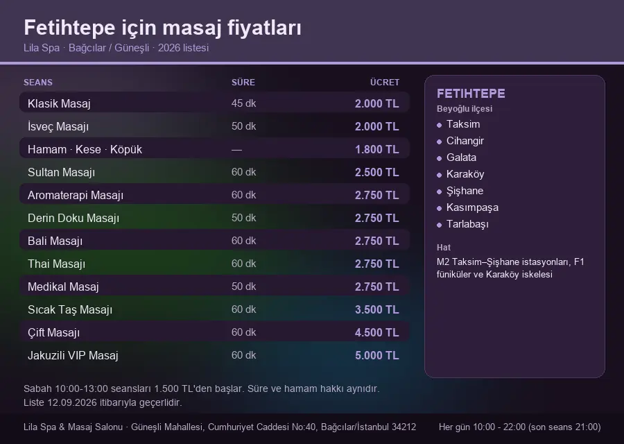 Fetihtepe sayfası için Lila Spa masaj fiyat tablosu: seans, süre ve ücret listesi