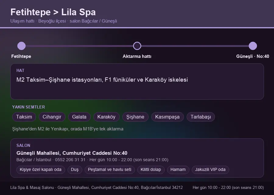 Fetihtepe içinden Lila Spa'ya ulaşım hattı şeması: M2 Taksim–Şişhane istasyonları, F1 füniküler ve Karaköy iskelesi