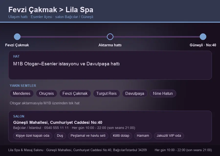 Fevzi Çakmak içinden Lila Spa'ya ulaşım hattı şeması: M1B Otogar–Esenler istasyonu ve Davutpaşa hattı