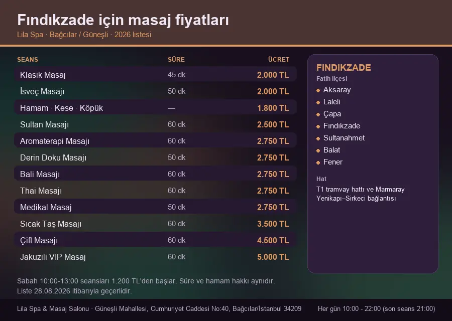 Fındıkzade sayfası için Lila Spa masaj fiyat tablosu: seans, süre ve ücret listesi