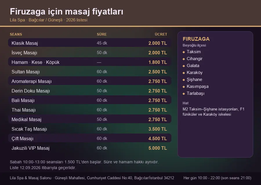 Firuzaga sayfası için Lila Spa masaj fiyat tablosu: seans, süre ve ücret listesi