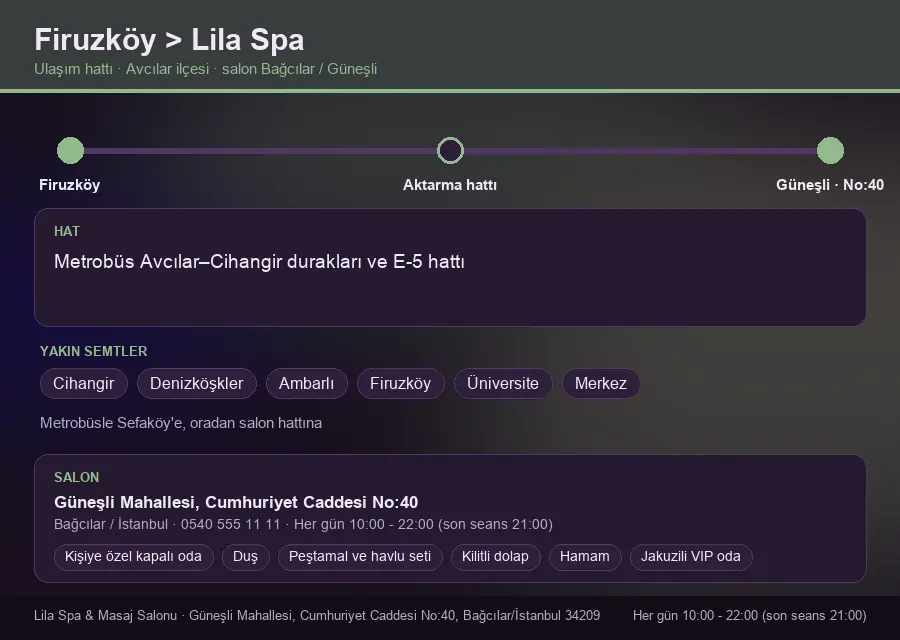 Firuzköy içinden Lila Spa'ya ulaşım hattı şeması: Metrobüs Avcılar–Cihangir durakları ve E-5 hattı