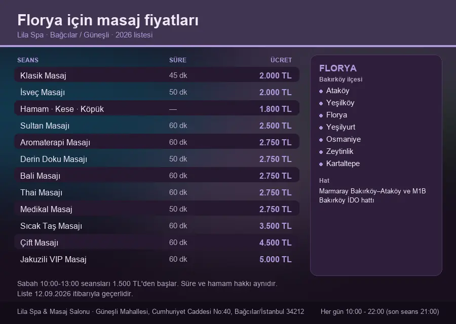 Florya sayfası için Lila Spa masaj fiyat tablosu: seans, süre ve ücret listesi