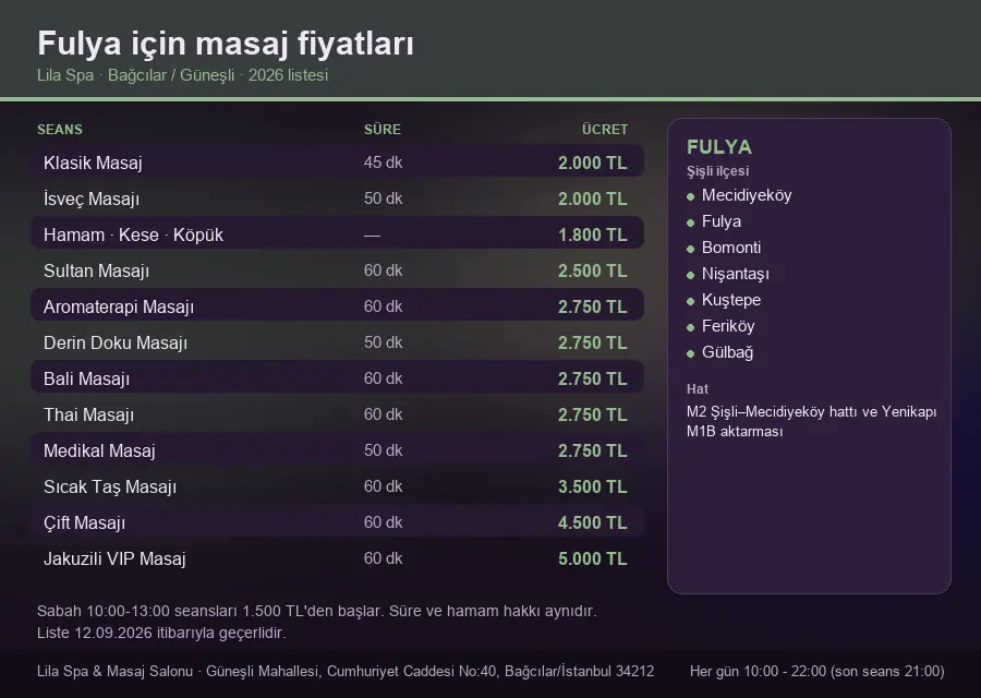 Fulya sayfası için Lila Spa masaj fiyat tablosu: seans, süre ve ücret listesi