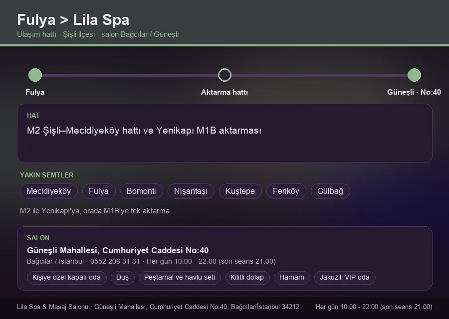 Fulya içinden Lila Spa'ya ulaşım hattı şeması: M2 Şişli–Mecidiyeköy hattı ve Yenikapı M1B aktarması