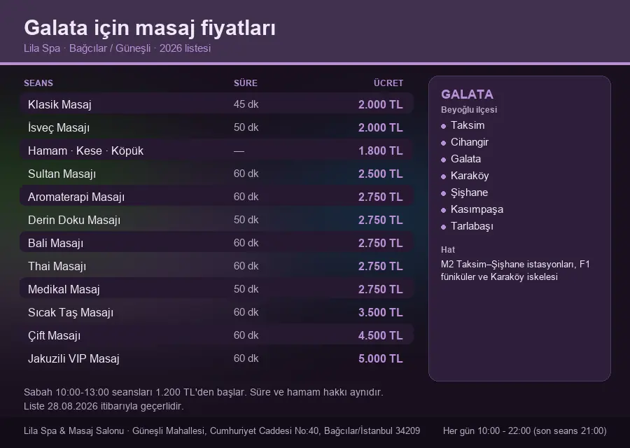 Galata sayfası için Lila Spa masaj fiyat tablosu: seans, süre ve ücret listesi