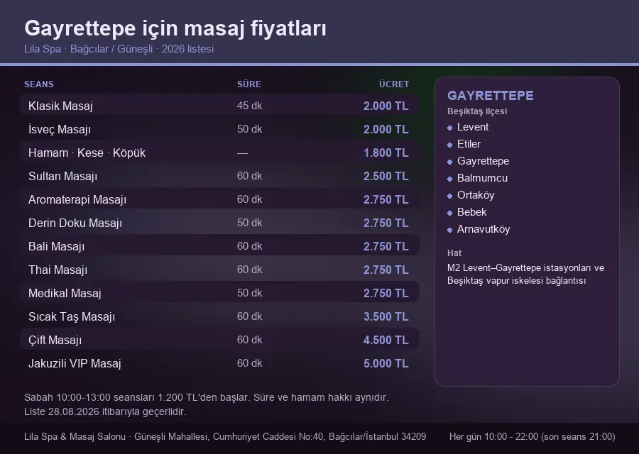 Gayrettepe sayfası için Lila Spa masaj fiyat tablosu: seans, süre ve ücret listesi