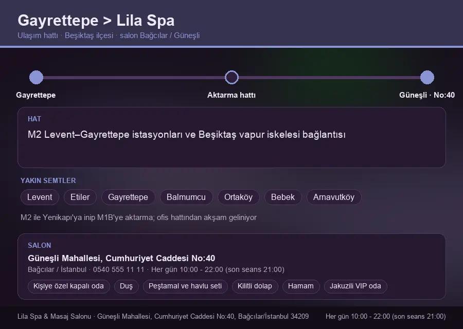 Gayrettepe içinden Lila Spa'ya ulaşım hattı şeması: M2 Levent–Gayrettepe istasyonları ve Beşiktaş vapur iskelesi bağlantısı