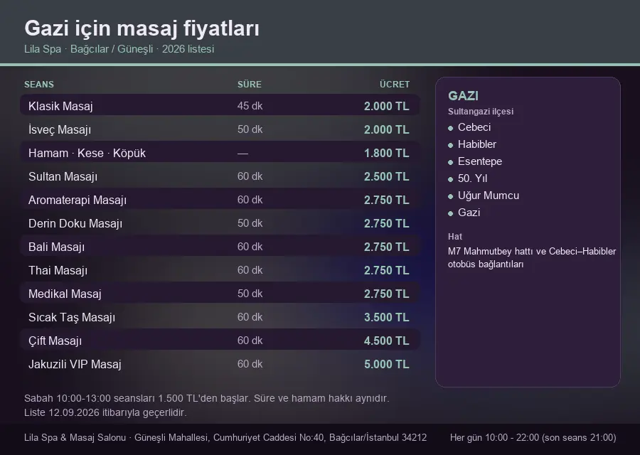 Gazi sayfası için Lila Spa masaj fiyat tablosu: seans, süre ve ücret listesi
