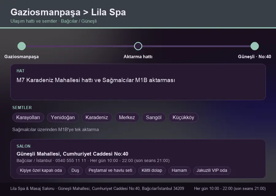 Gaziosmanpaşa içinden Lila Spa'ya ulaşım hattı şeması: M7 Karadeniz Mahallesi hattı ve Sağmalcılar M1B aktarması