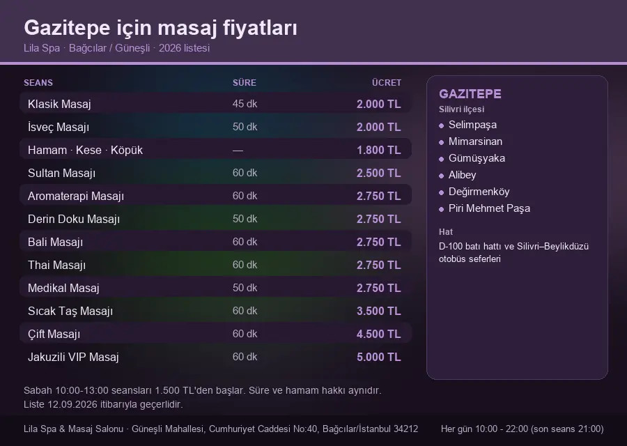 Gazitepe sayfası için Lila Spa masaj fiyat tablosu: seans, süre ve ücret listesi