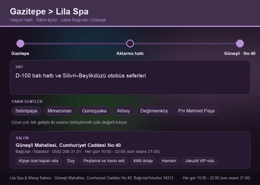 Gazitepe içinden Lila Spa'ya ulaşım hattı şeması: D-100 batı hattı ve Silivri–Beylikdüzü otobüs seferleri
