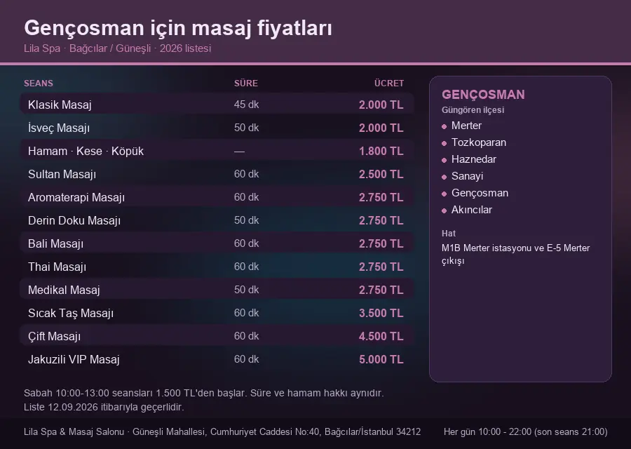 Gençosman sayfası için Lila Spa masaj fiyat tablosu: seans, süre ve ücret listesi