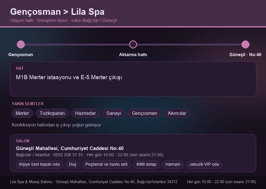 Gençosman içinden Lila Spa'ya ulaşım hattı şeması: M1B Merter istasyonu ve E-5 Merter çıkışı