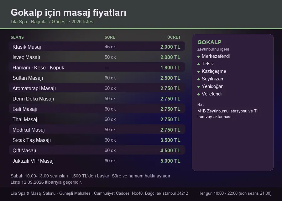 Gokalp sayfası için Lila Spa masaj fiyat tablosu: seans, süre ve ücret listesi