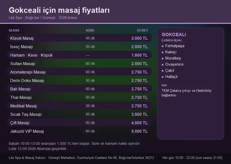 Gokceali sayfası için Lila Spa masaj fiyat tablosu: seans, süre ve ücret listesi