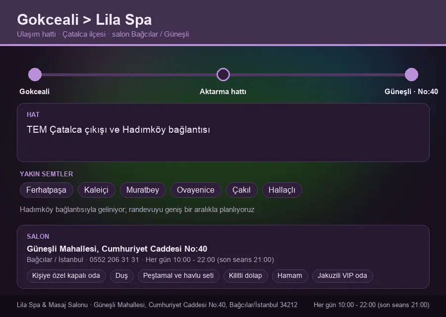 Gokceali içinden Lila Spa'ya ulaşım hattı şeması: TEM Çatalca çıkışı ve Hadımköy bağlantısı