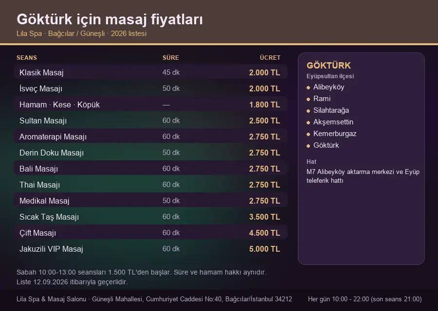 Göktürk sayfası için Lila Spa masaj fiyat tablosu: seans, süre ve ücret listesi