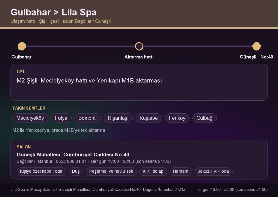 Gulbahar içinden Lila Spa'ya ulaşım hattı şeması: M2 Şişli–Mecidiyeköy hattı ve Yenikapı M1B aktarması