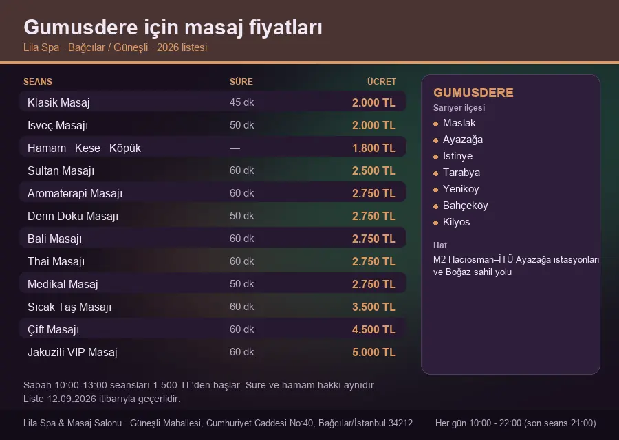 Gumusdere sayfası için Lila Spa masaj fiyat tablosu: seans, süre ve ücret listesi