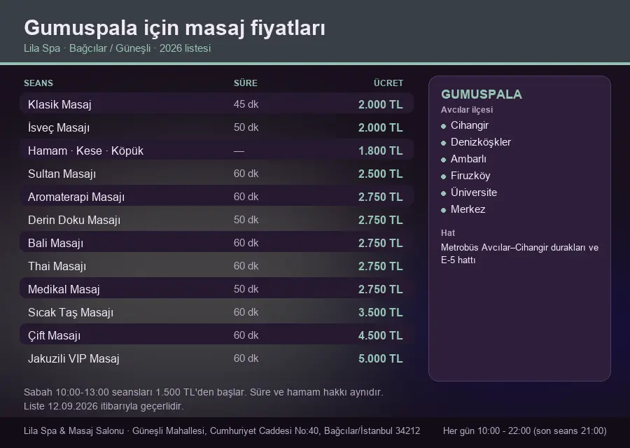 Gumuspala sayfası için Lila Spa masaj fiyat tablosu: seans, süre ve ücret listesi
