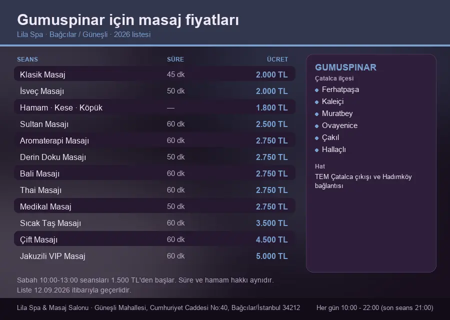 Gumuspinar sayfası için Lila Spa masaj fiyat tablosu: seans, süre ve ücret listesi
